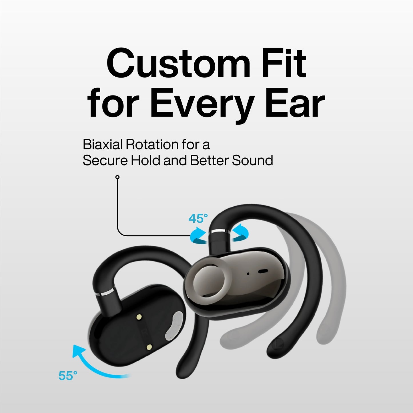 Openbass Fit Open Ear Earbuds Headphones MINDBEAST
