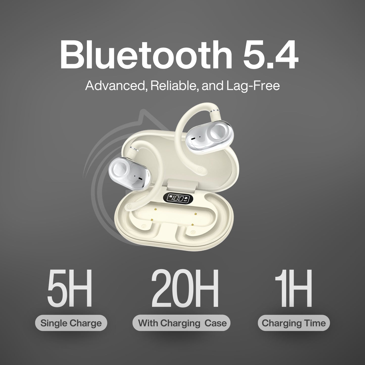 Openbass Fit Open Ear Earbuds Headphones MINDBEAST